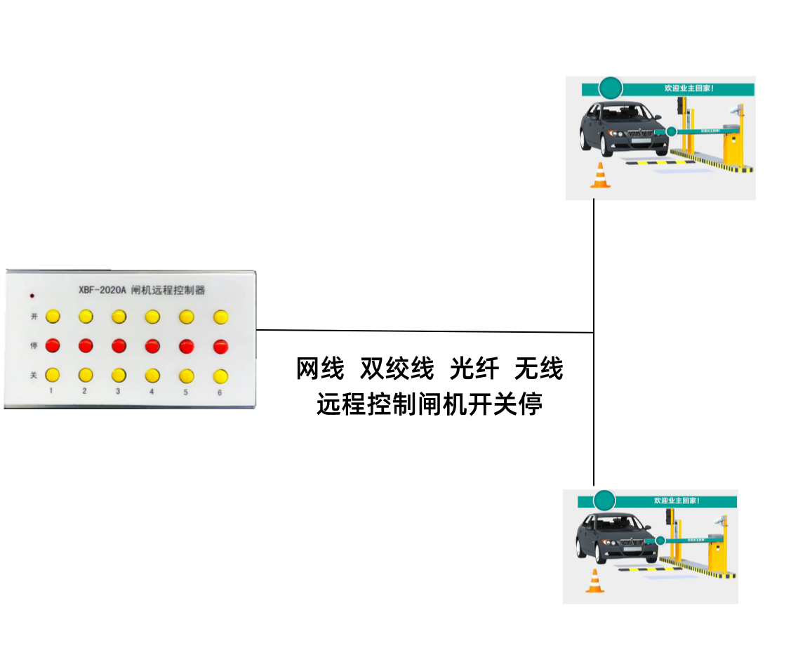 閘機(jī)遠(yuǎn)程.png