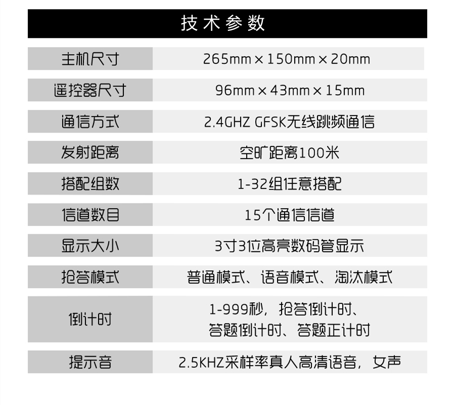 無(wú)線搶答器(圖2)